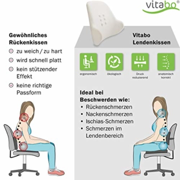 Vitabo Orthopädisches Rückenkissen - ergonomisches Lendenkissen I Lordosenstütze Rückenstütze für Büro Auto – Linderung von Rückenschmerzen (Grau) - 2